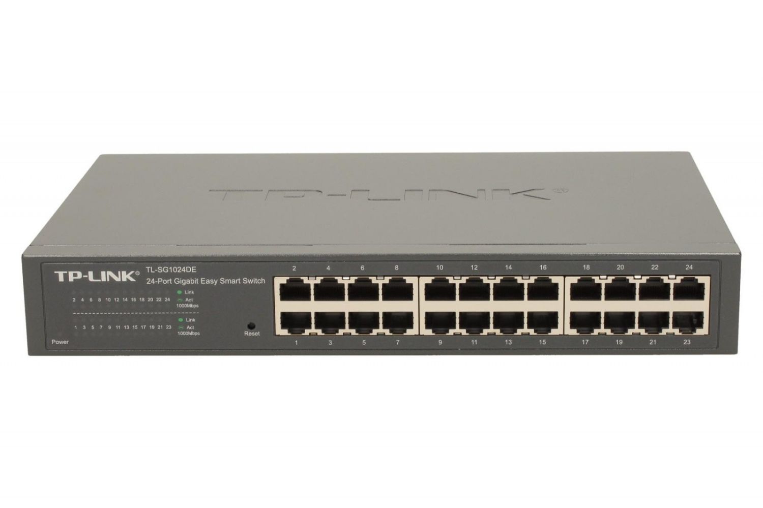 Коммутатор eds-g512e-8poe-4gsfp-t. Коммутатор edimax gs-1008p v2. Коммутатор tp-link t1500-28pct. Коммутатор tp-link tl-sg3452. Tp link l2 коммутатор.