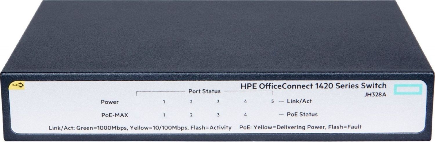 HP 1420 5G PoE+ (32W) Switch JH328A