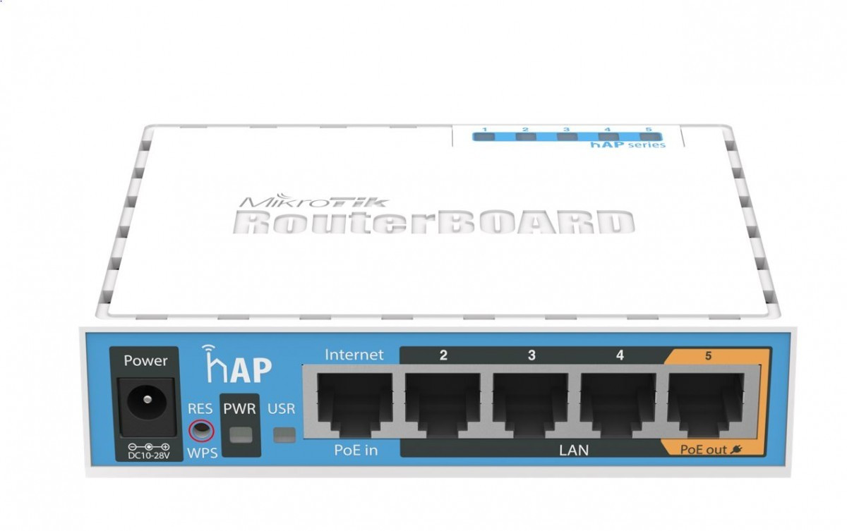 MikroTik Punkt dostępowy N300 2.4GHz 5FE RB951Ui-2nD