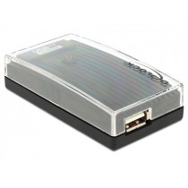 DeLOCK Zewnętrzny Hub USB 4-Porty+Zasilacz