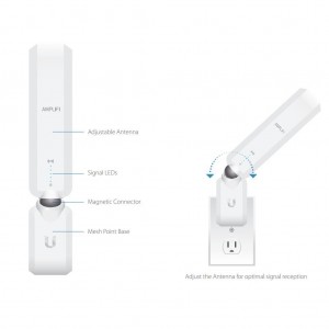Ubiquiti Networks System Mesh UBIQUITI AmpliFi HD Mesh Point AC1750