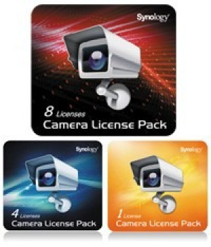 Synology Zestaw dodatkowych licencji na 8 urządzeń (kamera lub IO)